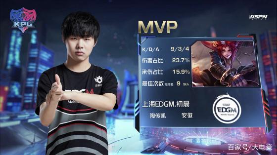 在场上无论 在场上无论