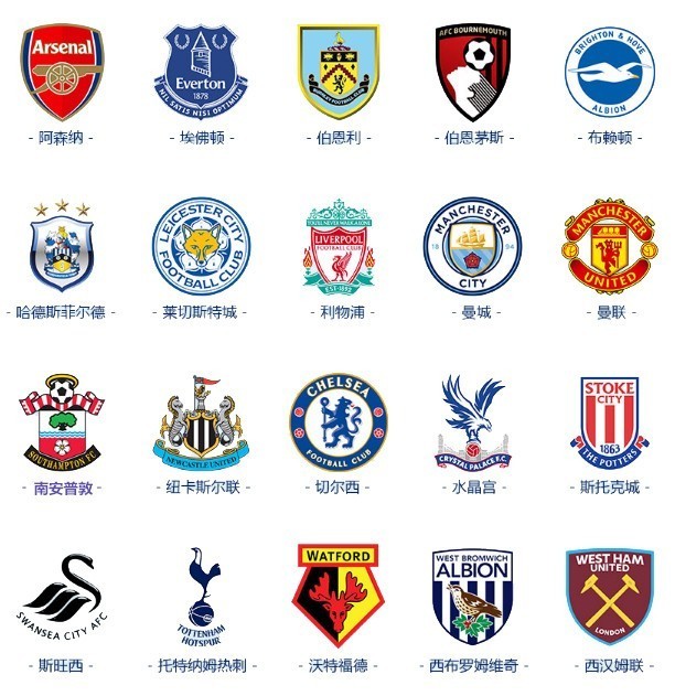 对于团队的 对于团队的