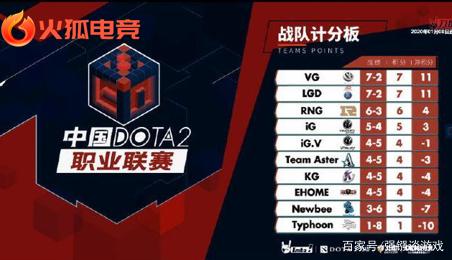 在进攻和防 在进攻和防