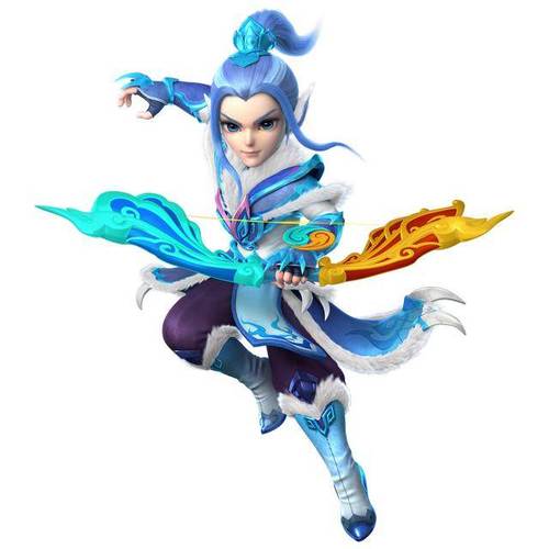 margi