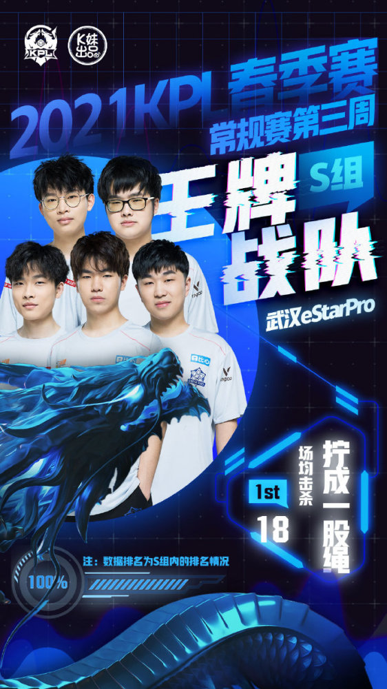 的典型 的典型